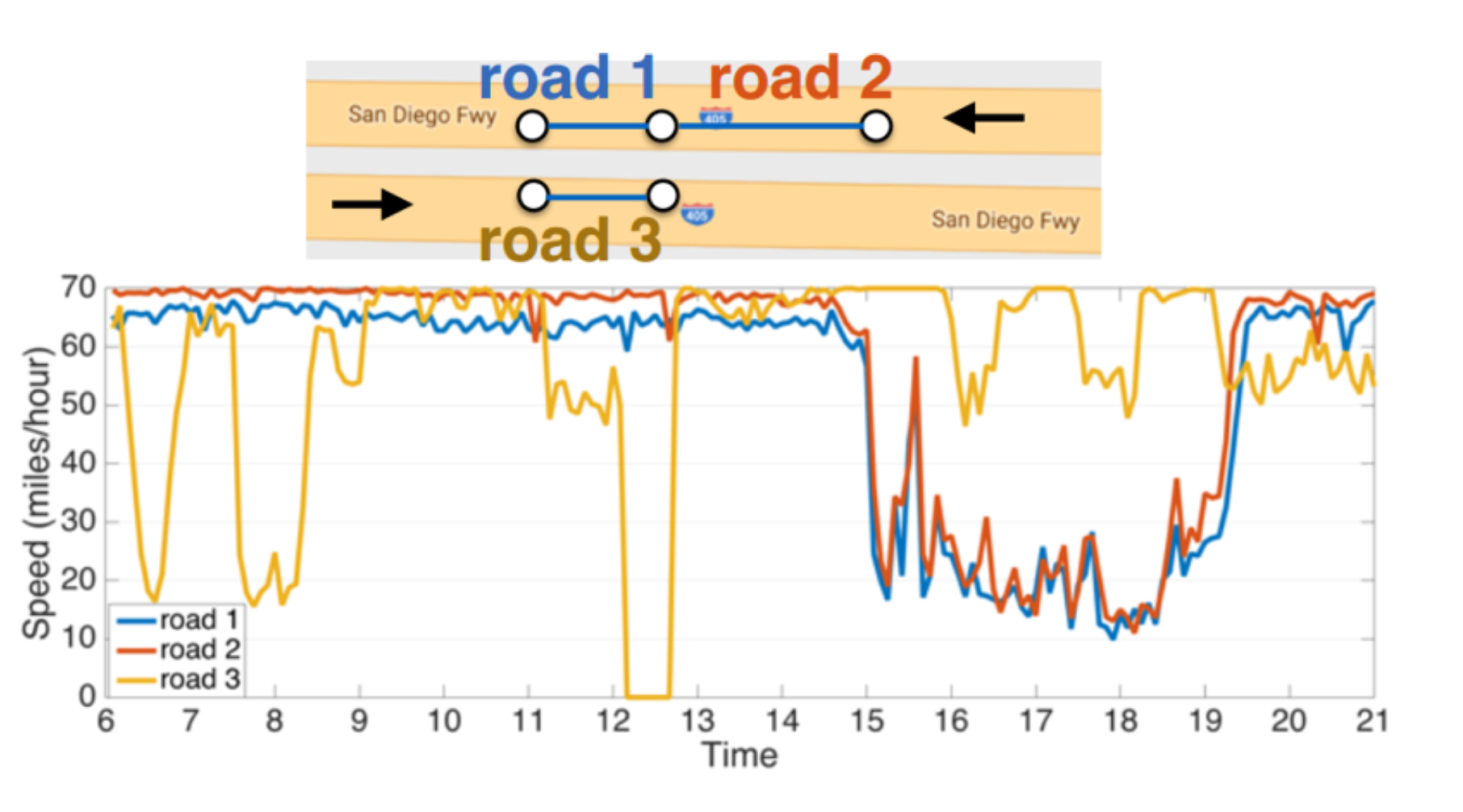 Iclr 2024 openreview